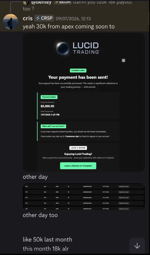 Christopher live trading result