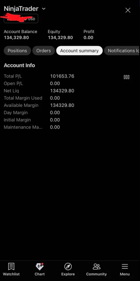 Jafar live trading result